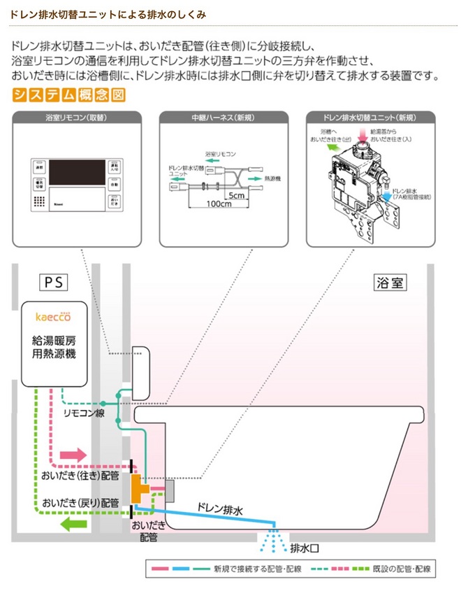 �h�����r�����j�b�g